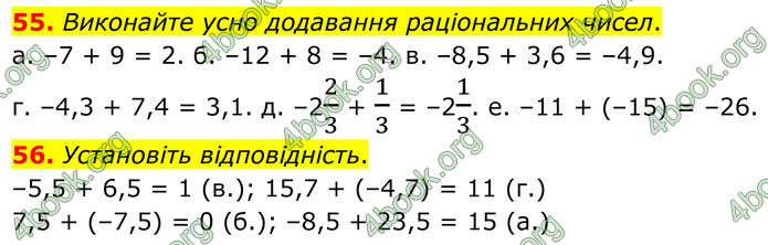 ГДЗ Математика 6 клас Біос ГДЗ Математика 6 клас Біос