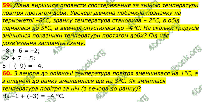 ГДЗ Математика 6 клас Біос ГДЗ Математика 6 клас Біос