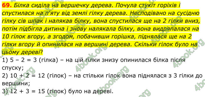 ГДЗ Математика 6 клас Біос ГДЗ Математика 6 клас Біос