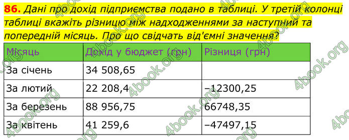 ГДЗ Математика 6 клас Біос