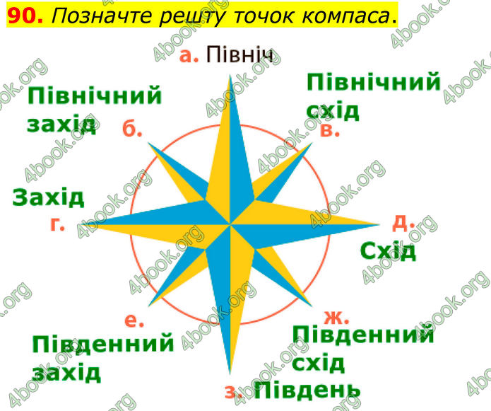 ГДЗ Математика 6 клас Біос