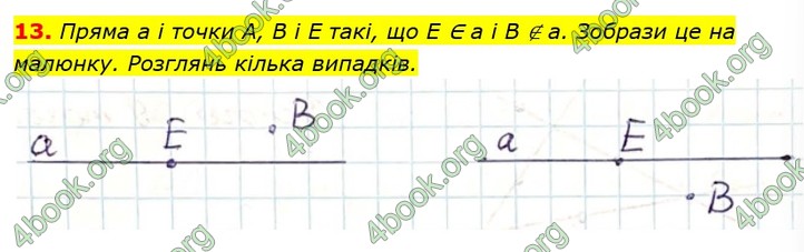 ГДЗ Геометрія 7 клас Бевз (2024)