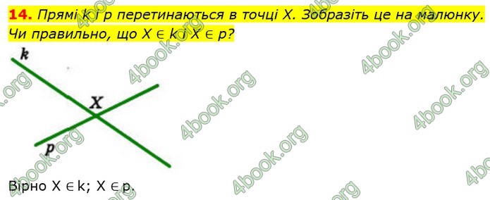 ГДЗ Геометрія 7 клас Бевз (2024)