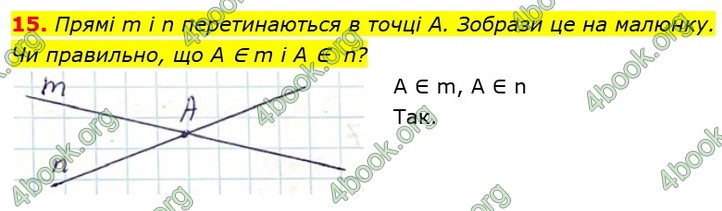 ГДЗ Геометрія 7 клас Бевз (2024)