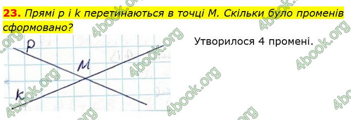 ГДЗ Геометрія 7 клас Бевз (2024)