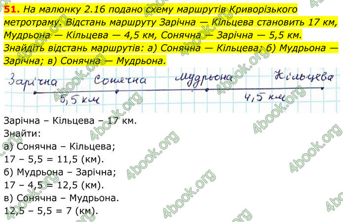 ГДЗ Геометрія 7 клас Бевз (2024) ГДЗ Геометрія 7 клас Бевз (2024)