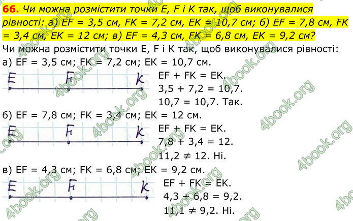 ГДЗ Геометрія 7 клас Бевз (2024) ГДЗ Геометрія 7 клас Бевз (2024)