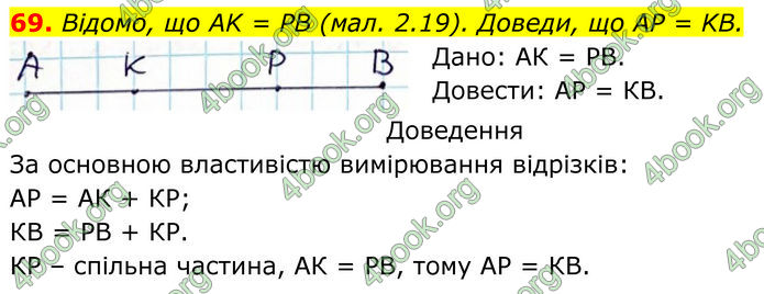 ГДЗ Геометрія 7 клас Бевз (2024) ГДЗ Геометрія 7 клас Бевз (2024)
