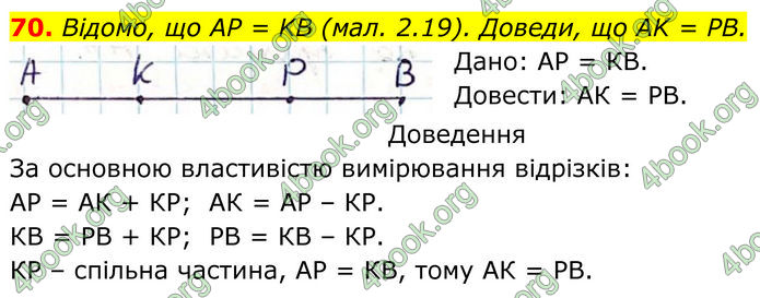 ГДЗ Геометрія 7 клас Бевз (2024) ГДЗ Геометрія 7 клас Бевз (2024)