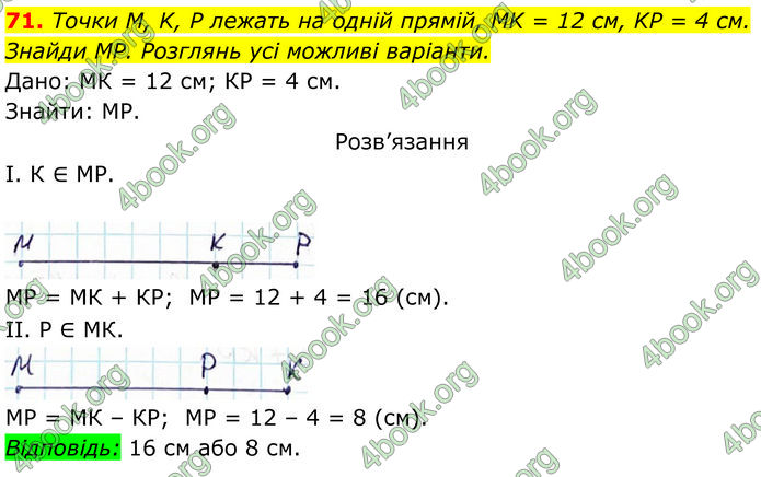 ГДЗ Геометрія 7 клас Бевз (2024) ГДЗ Геометрія 7 клас Бевз (2024)