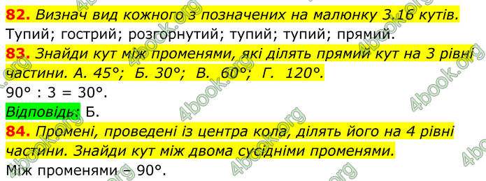 ГДЗ Геометрія 7 клас Бевз (2024) ГДЗ Геометрія 7 клас Бевз (2024)
