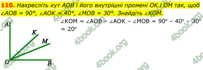 ГДЗ Геометрія 7 клас Бевз (2024)