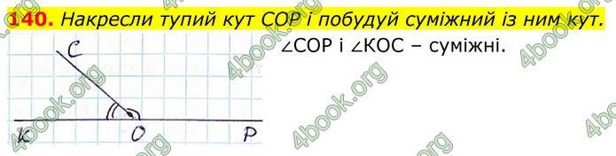 ГДЗ Геометрія 7 клас Бевз (2024)