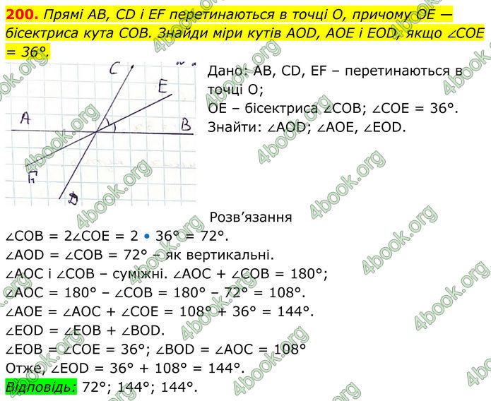 ГДЗ Геометрія 7 клас Бевз (2024)