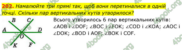 ГДЗ Геометрія 7 клас Бевз (2024) ГДЗ Геометрія 7 клас Бевз (2024)