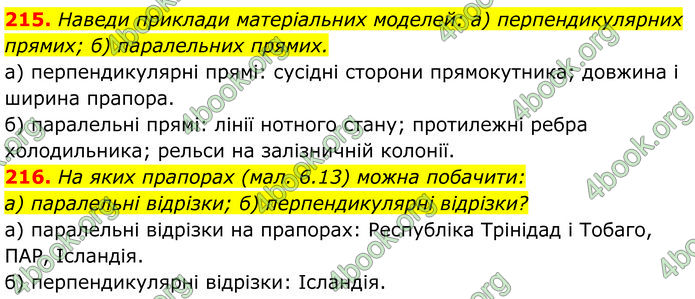 ГДЗ Геометрія 7 клас Бевз (2024) ГДЗ Геометрія 7 клас Бевз (2024)