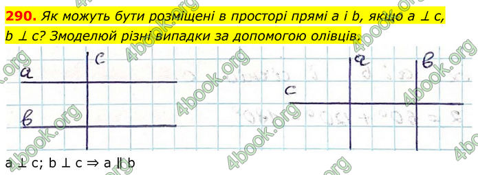 ГДЗ Геометрія 7 клас Бевз (2024)