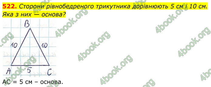 ГДЗ Геометрія 7 клас Бевз (2024)
