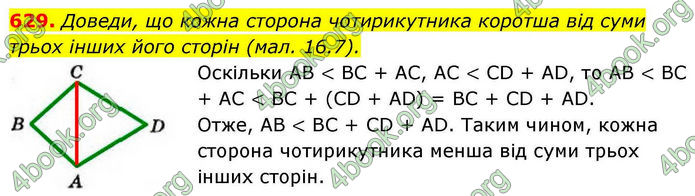 ГДЗ Геометрія 7 клас Бевз (2024)