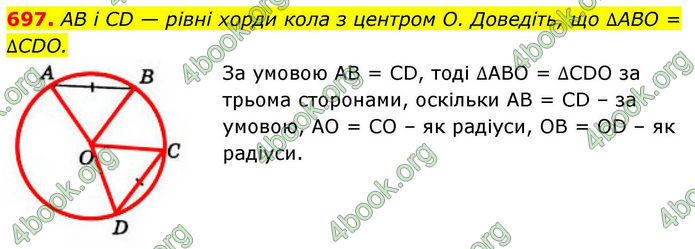 ГДЗ Геометрія 7 клас Бевз (2024) ГДЗ Геометрія 7 клас Бевз (2024)