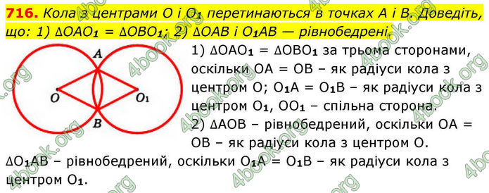 ГДЗ Геометрія 7 клас Бевз (2024) ГДЗ Геометрія 7 клас Бевз (2024)
