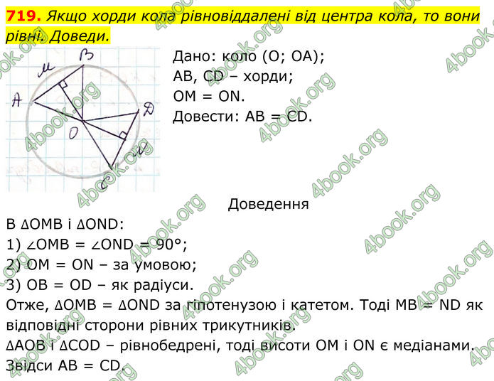 ГДЗ Геометрія 7 клас Бевз (2024) ГДЗ Геометрія 7 клас Бевз (2024)
