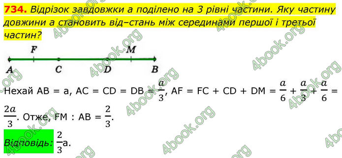 ГДЗ Геометрія 7 клас Бевз (2024) ГДЗ Геометрія 7 клас Бевз (2024)