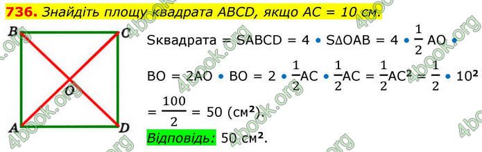 ГДЗ Геометрія 7 клас Бевз (2024)