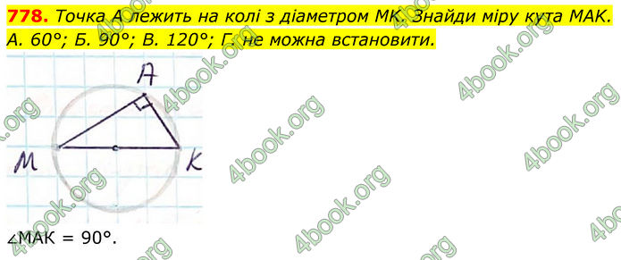 ГДЗ Геометрія 7 клас Бевз (2024)