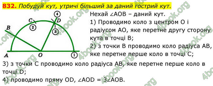 ГДЗ Геометрія 7 клас Бевз (2024) ГДЗ Геометрія 7 клас Бевз (2024)