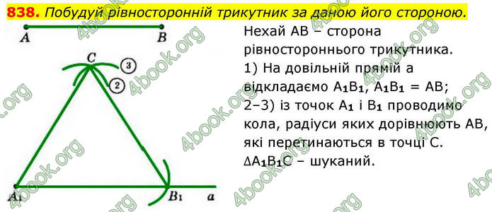ГДЗ Геометрія 7 клас Бевз (2024) ГДЗ Геометрія 7 клас Бевз (2024)