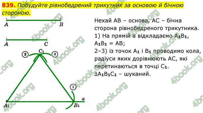 ГДЗ Геометрія 7 клас Бевз (2024) ГДЗ Геометрія 7 клас Бевз (2024)