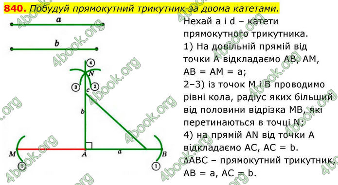 ГДЗ Геометрія 7 клас Бевз (2024) ГДЗ Геометрія 7 клас Бевз (2024)