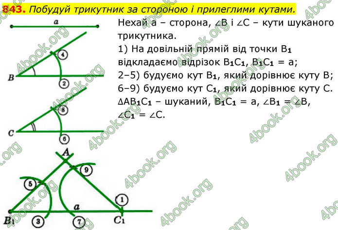 ГДЗ Геометрія 7 клас Бевз (2024) ГДЗ Геометрія 7 клас Бевз (2024)