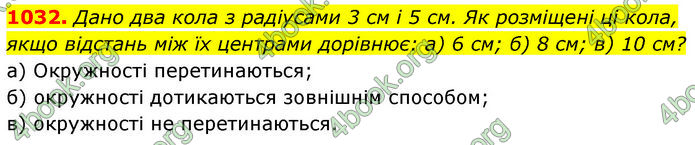 ГДЗ Геометрія 7 клас Бевз (2024)