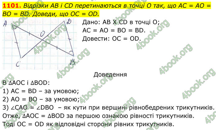 ГДЗ Геометрія 7 клас Бевз (2024) ГДЗ Геометрія 7 клас Бевз (2024)