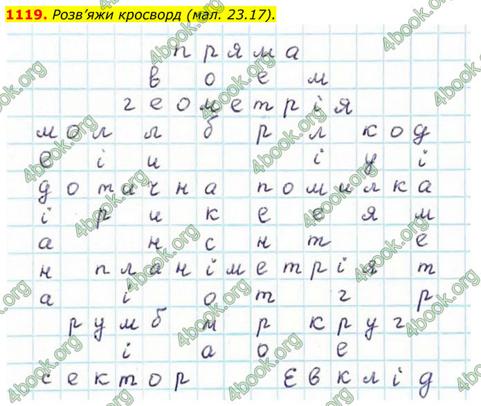 ГДЗ Геометрія 7 клас Бевз (2024)