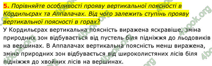 ГДЗ Географія 7 клас Кобернік (2024)