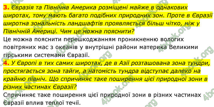 ГДЗ Географія 7 клас Кобернік (2024)