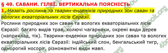 ГДЗ Географія 7 клас Кобернік (2024)