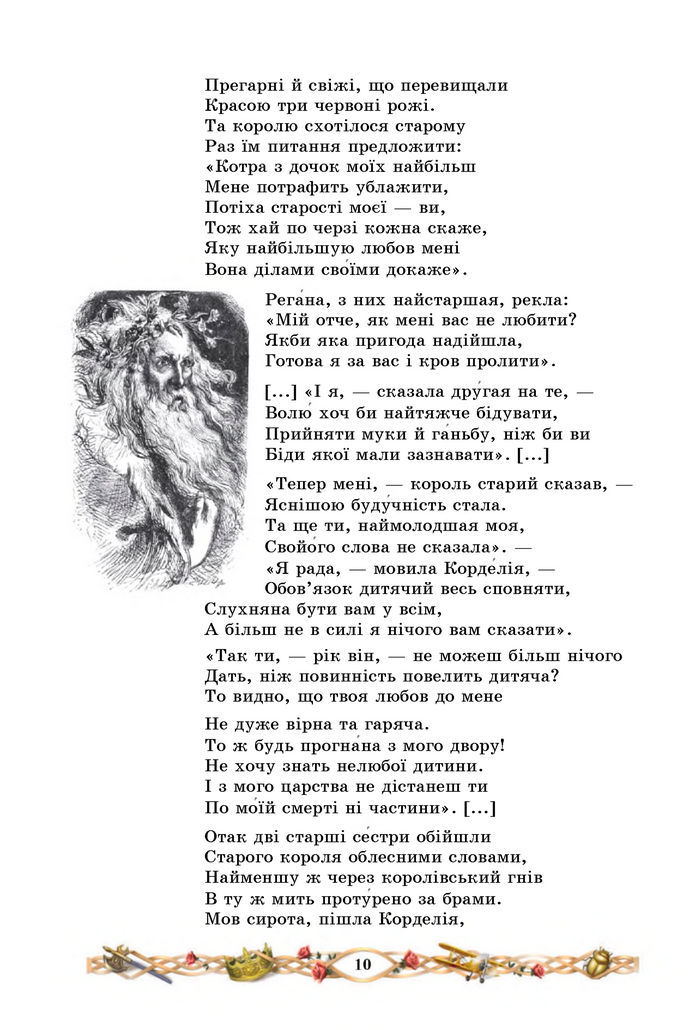 Підручник Зарубіжна література 7 клас Міляновська (2024)