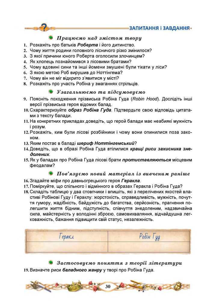 Підручник Зарубіжна література 7 клас Міляновська (2024)