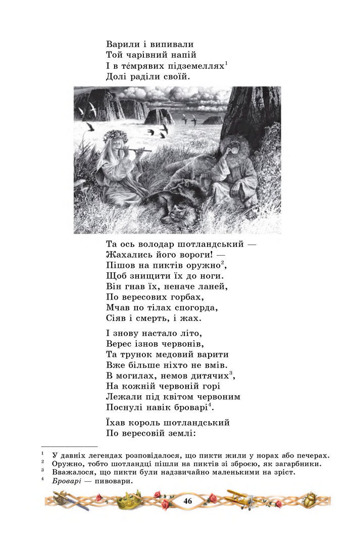 Підручник Зарубіжна література 7 клас Міляновська (2024)