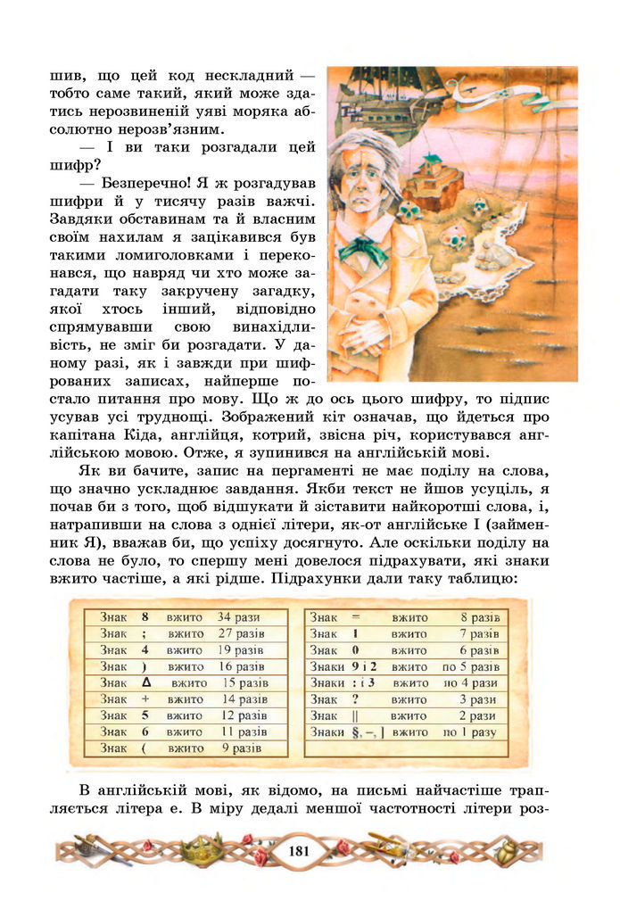 Підручник Зарубіжна література 7 клас Міляновська (2024)