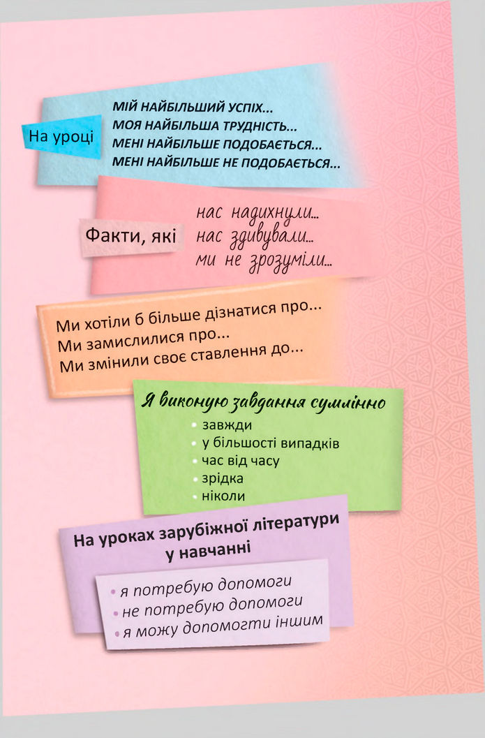 Підручник Зарубіжна література 7 клас Міляновська (2024)