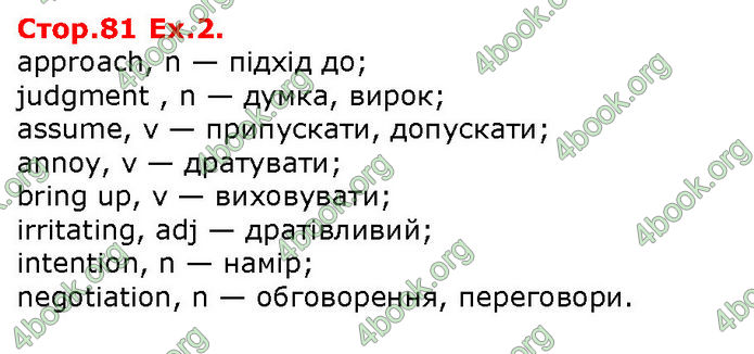 ГДЗ Англійська мова 11 клас Карпюк 2019