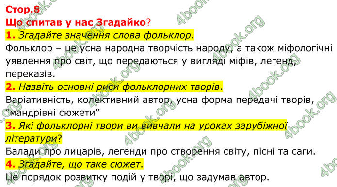 ГДЗ Зарубіжна література 7 клас Міляновська