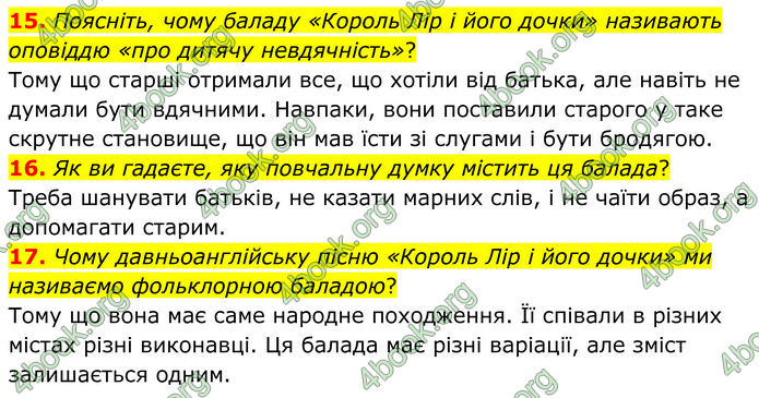ГДЗ Зарубіжна література 7 клас Міляновська
