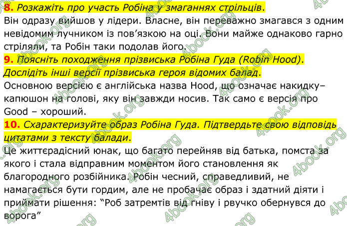 ГДЗ Зарубіжна література 7 клас Міляновська