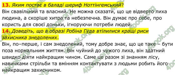 ГДЗ Зарубіжна література 7 клас Міляновська